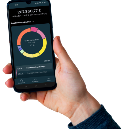 Right_Hand_Holding_Smartphone_Mockup_klein